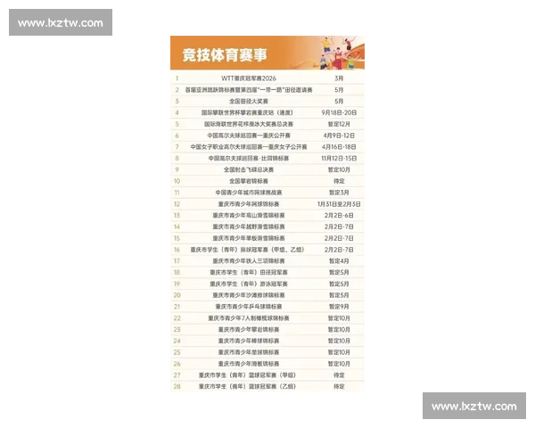 多项赛事密集开打体坛焦点频现中国队表现引关注新周期竞争升级